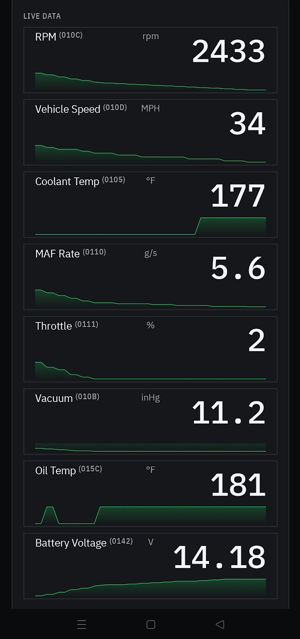 DashUI app interface preview